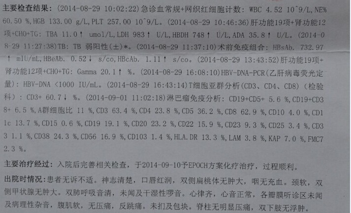 妹妹患淋巴<em>瘤</em>,请问这样的治疗方案可以吗?谢谢