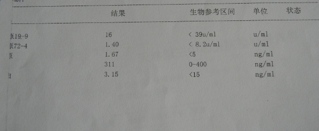 肿瘤标志物.jpg