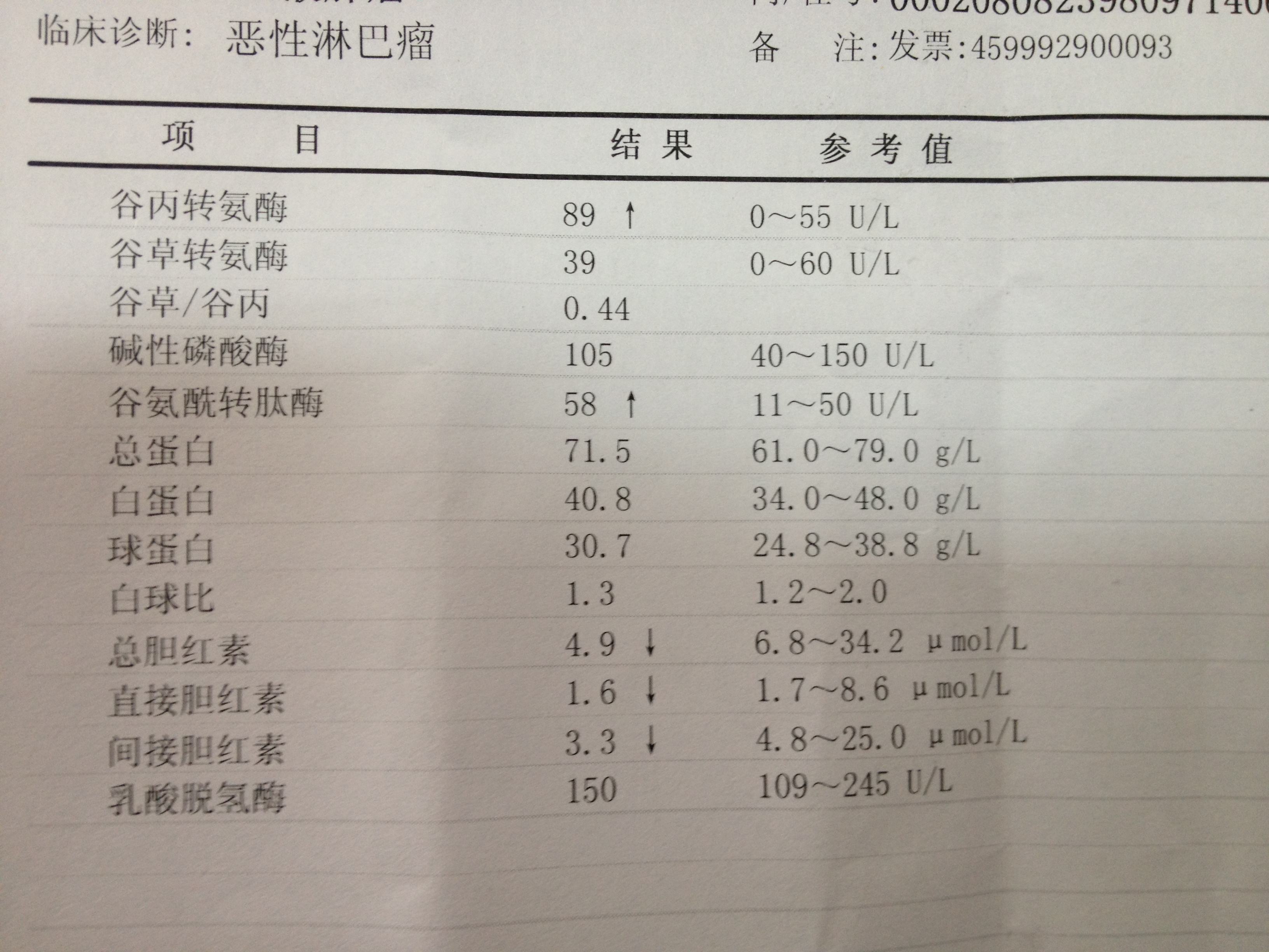 肝功能