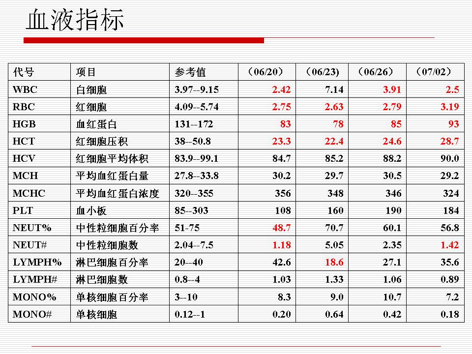 幻灯片10.JPG