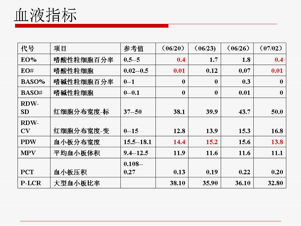 幻灯片11.JPG
