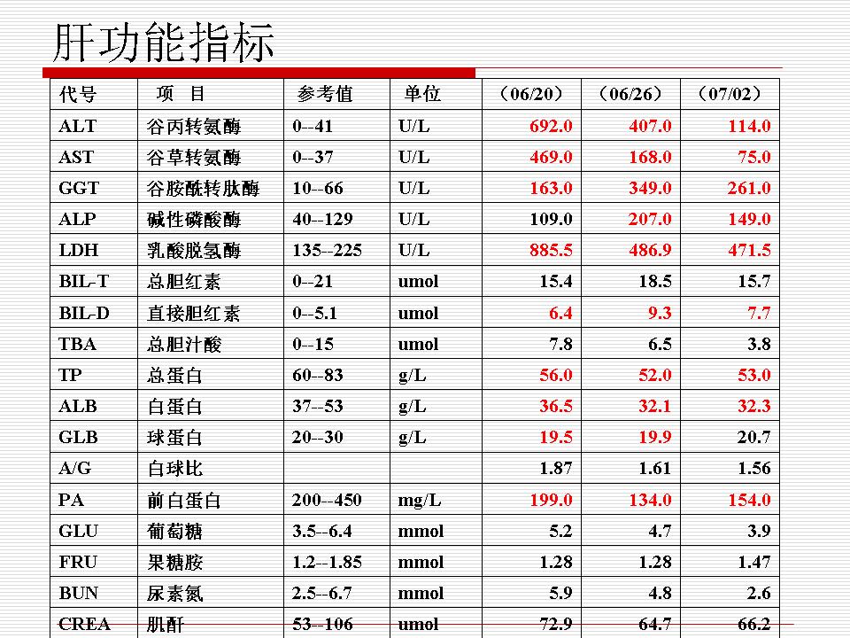 幻灯片12.JPG