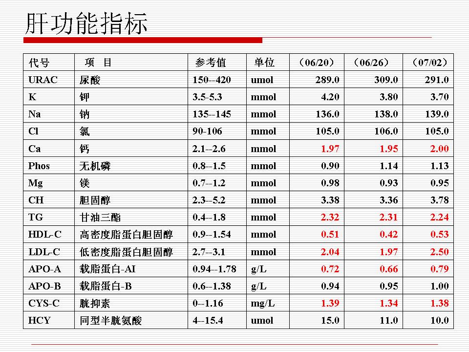 幻灯片13.JPG