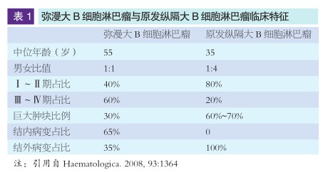 QQ截图20130821140516.jpg