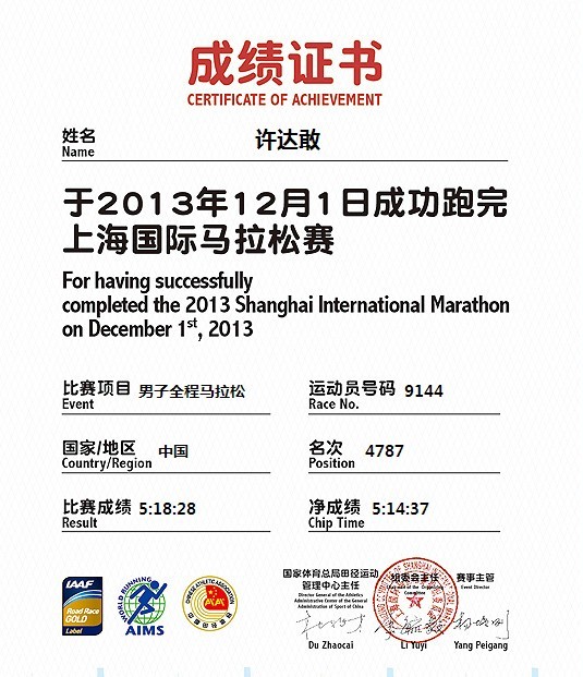上马成绩单2013.jpg