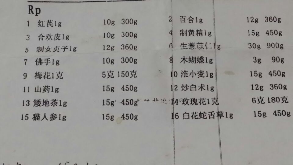 中药方