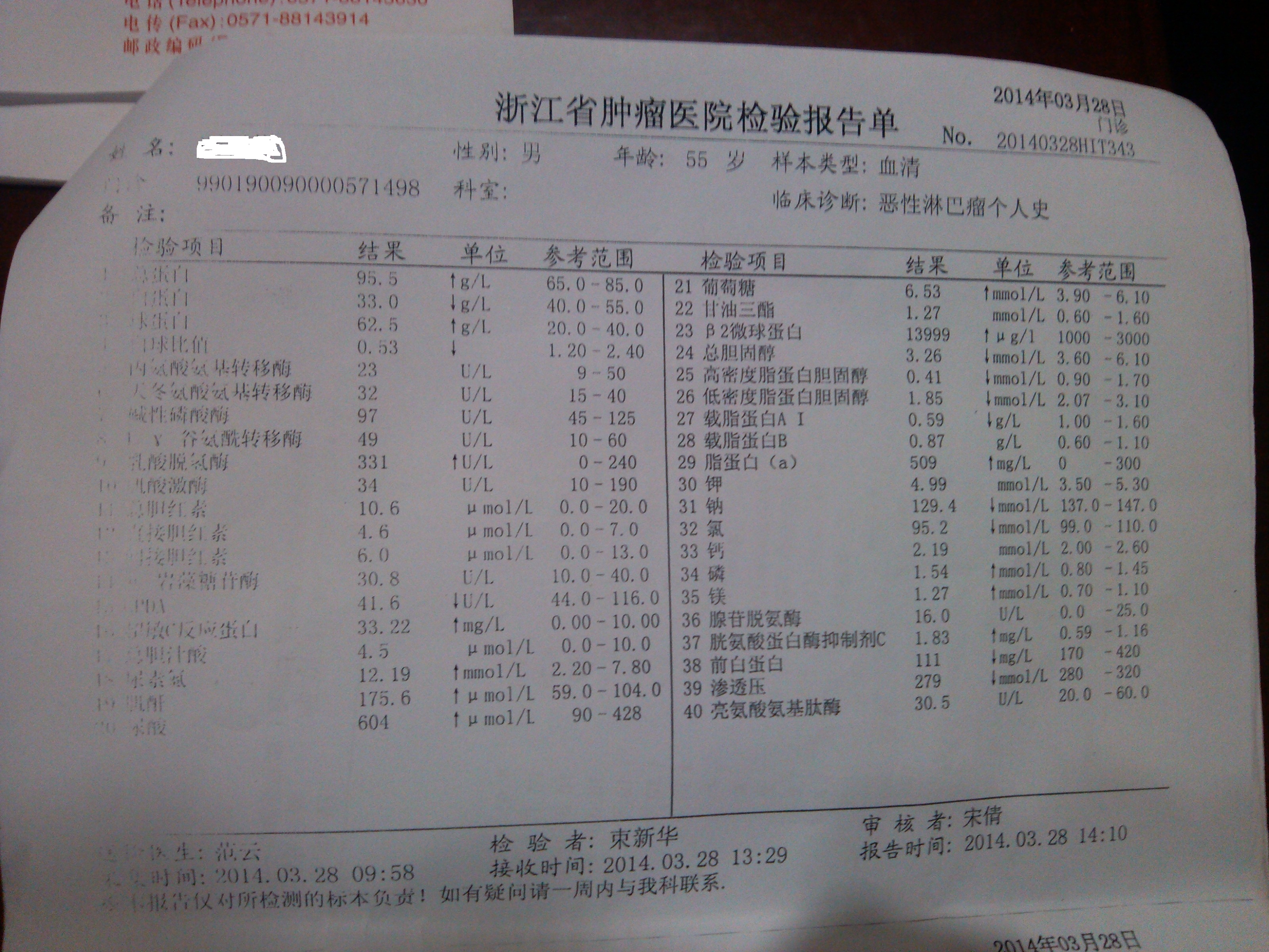 20140328血清1.jpg