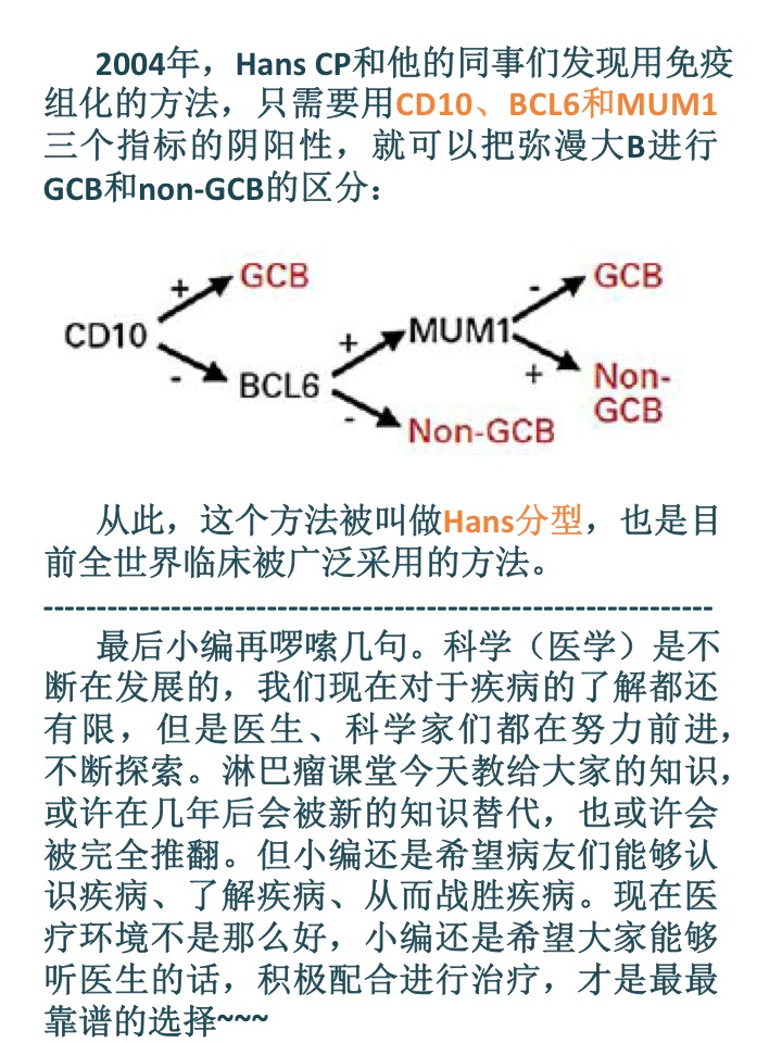 第六讲-COO-6.jpg