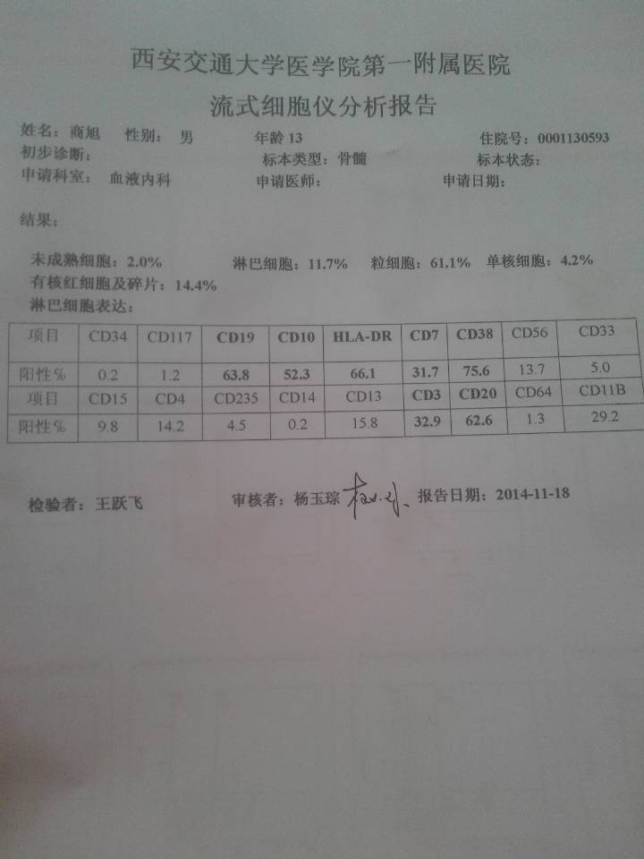 00BCF04D1856FD79EAC80B1A20D57DFF.jpg