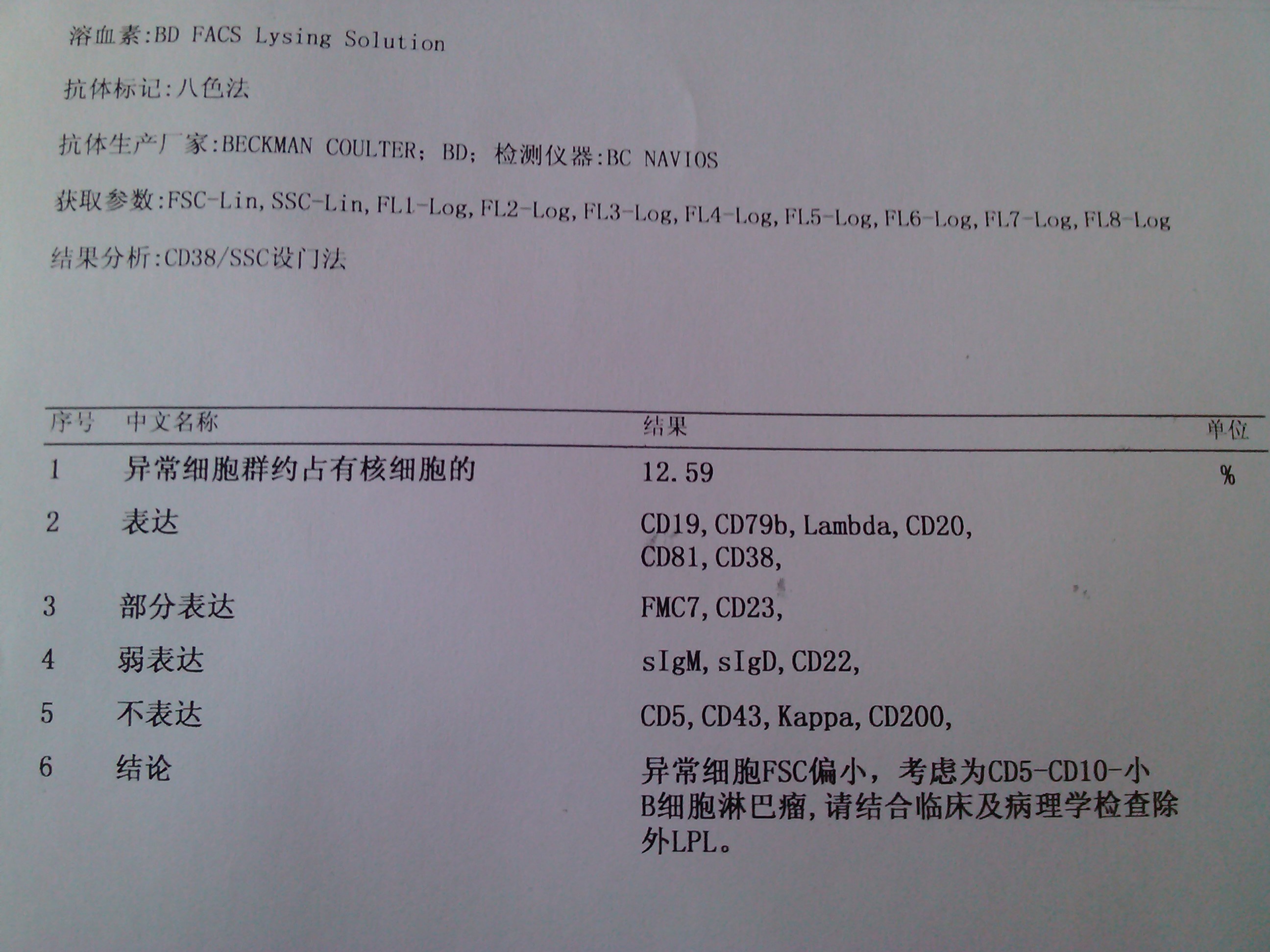 骨髓穿刺诊断2.jpg