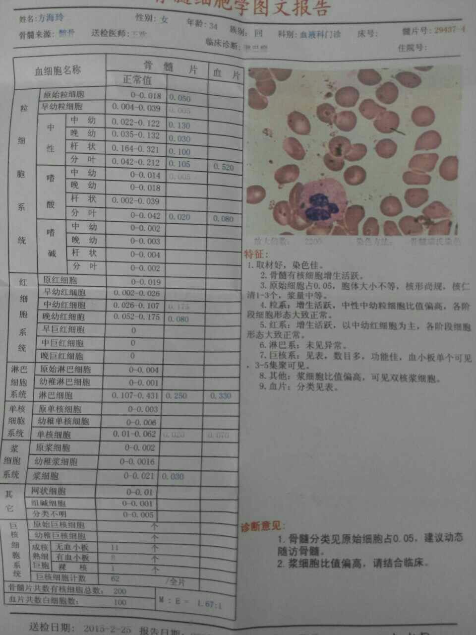 骨穿.jpg