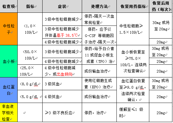 QQ图片20150316103113.png