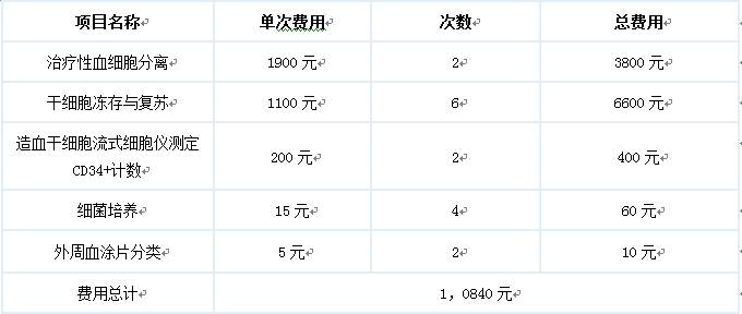 QQ图片20150410114517.png