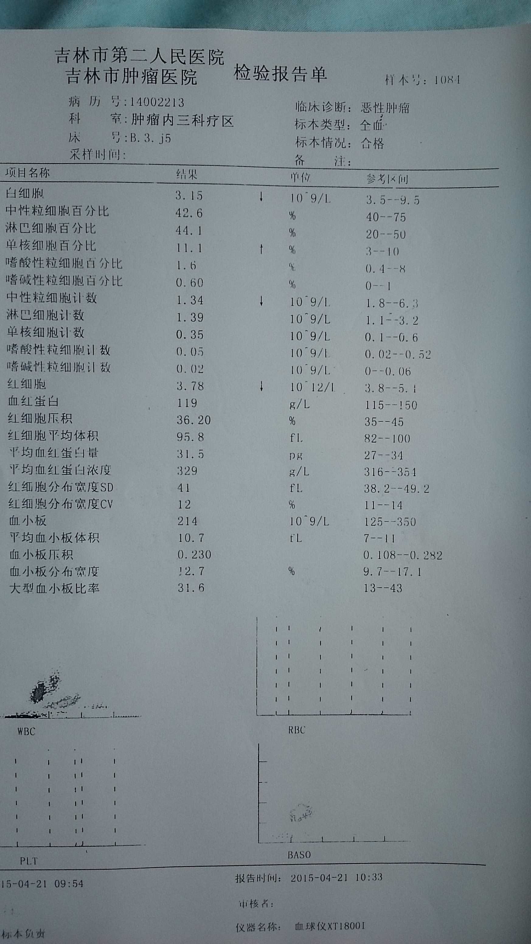 近几天的检查