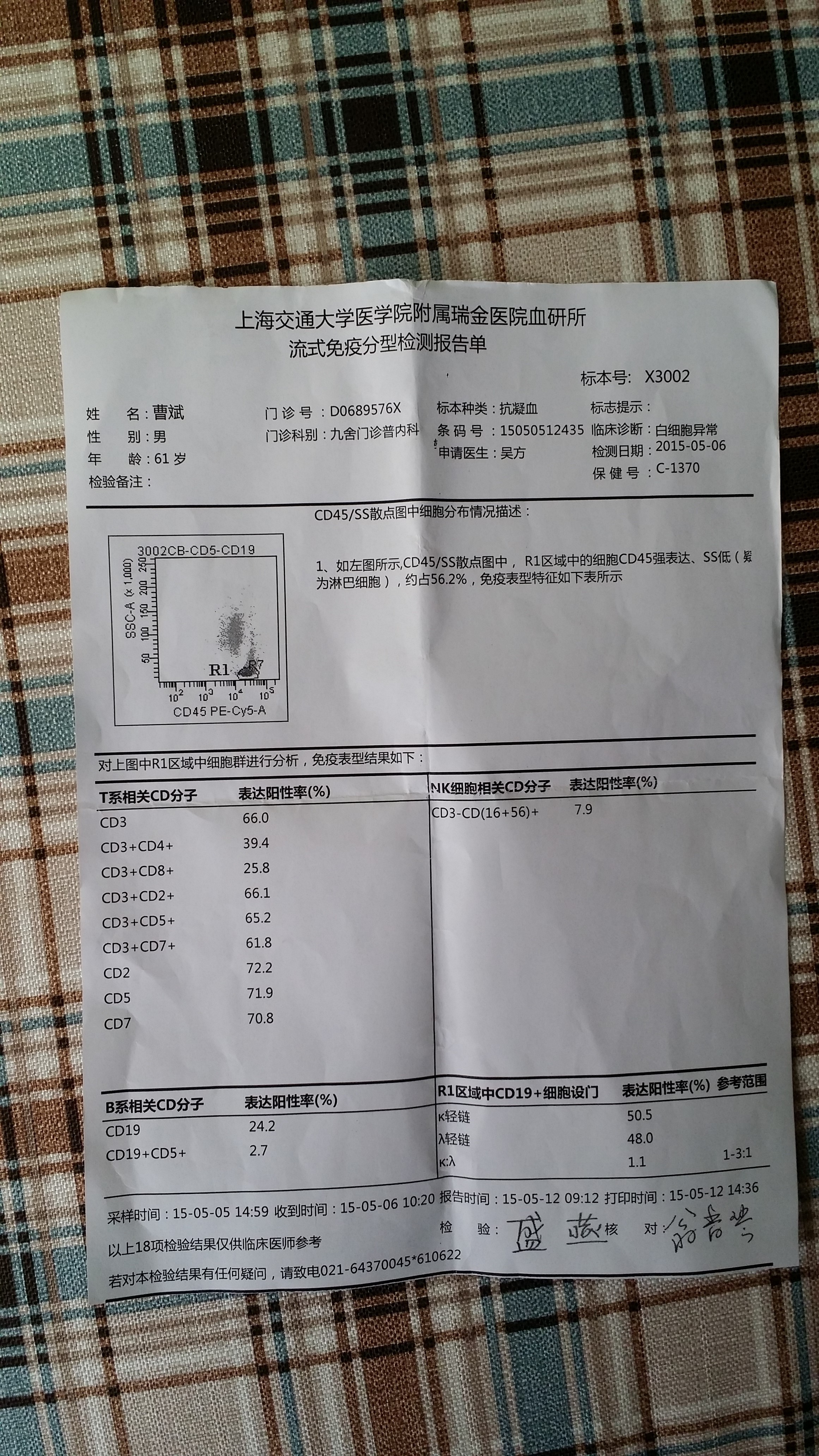 20150512_164007.jpg