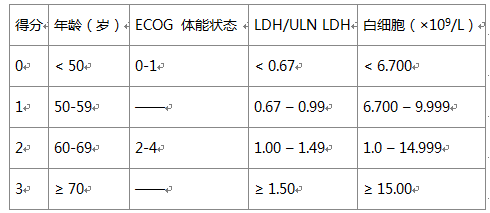 QQ图片20151211113656.png