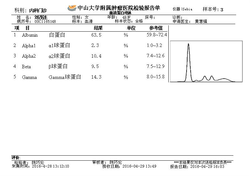 血清蛋白电泳.JPG