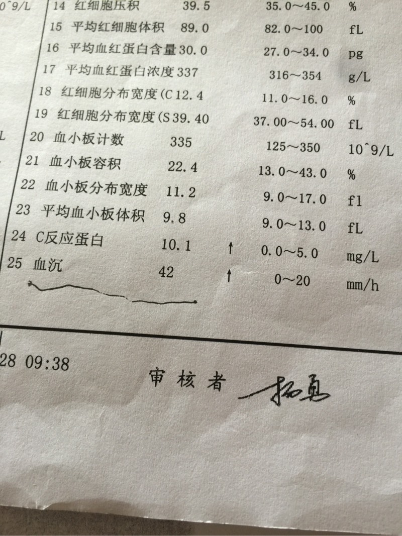 155220v7n2acg6kbazbhhg.jpg