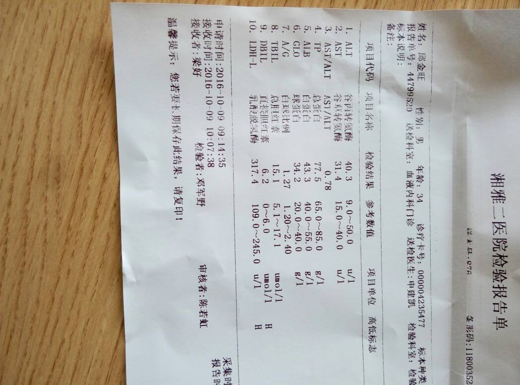 151851co7zkm7chhhck3po.jpg