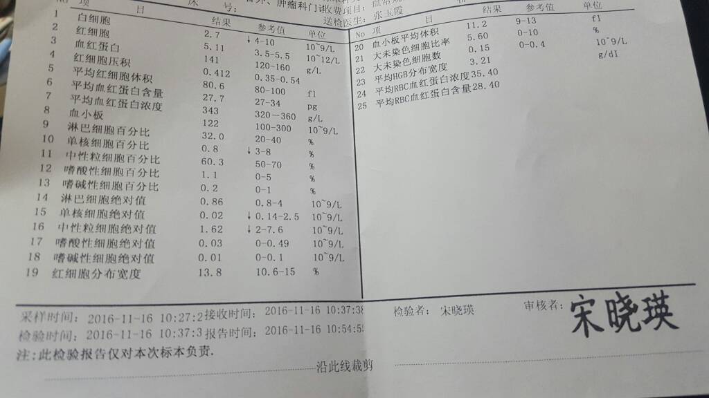010255njnki0ig1g71bk6n.jpg