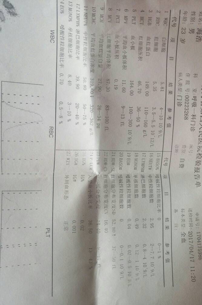 061203lpr7lzrumxl1xuml.JPG