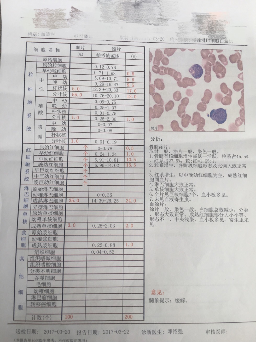 173742nb90gz2oy4go4224.jpg