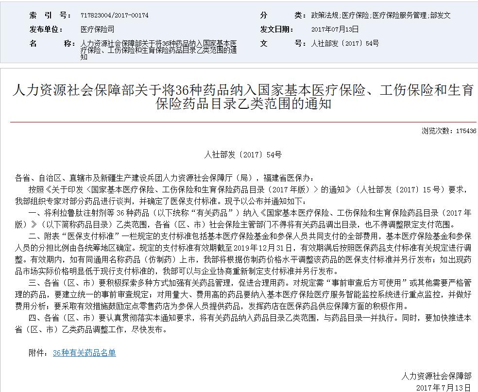 国家人社局文件