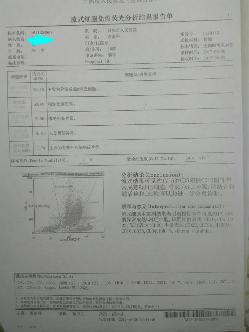 105948bol3en3okwelpz7k.jpg