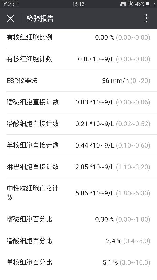 153957e7lac2al615ci7zx.png