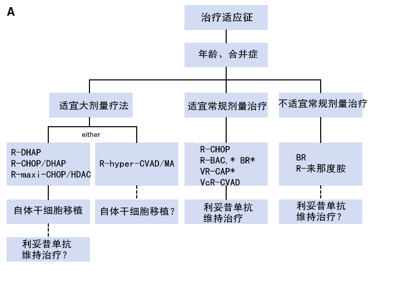 MCL-1.png