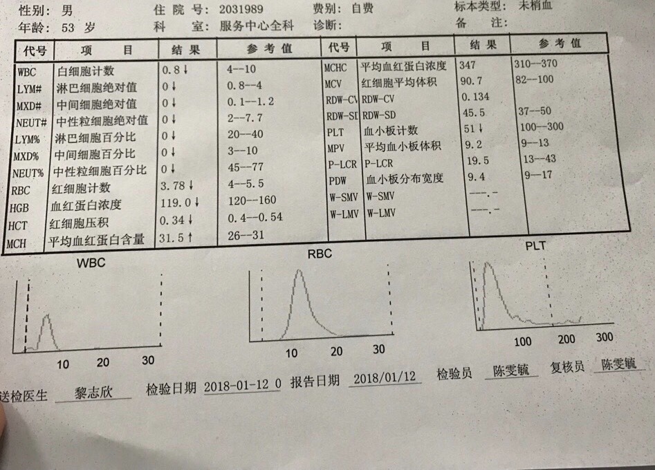 091508cvsuwn07rv0psk34.jpg