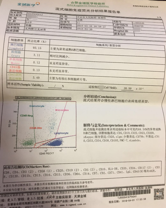 骨穿2.png