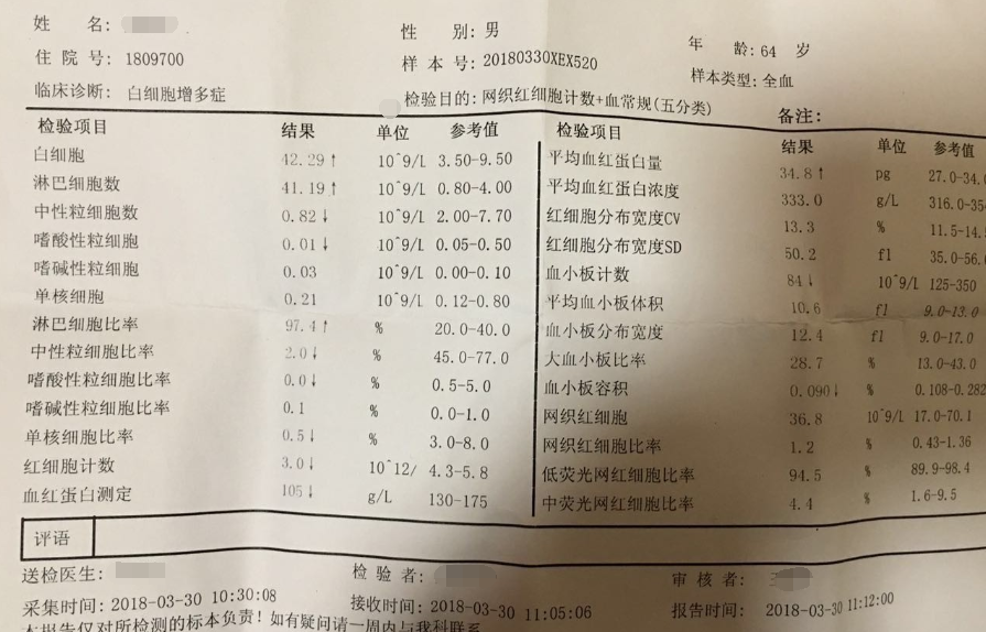 3.30血常规.png