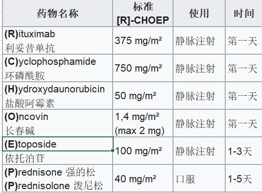 RCHOEP.JPG