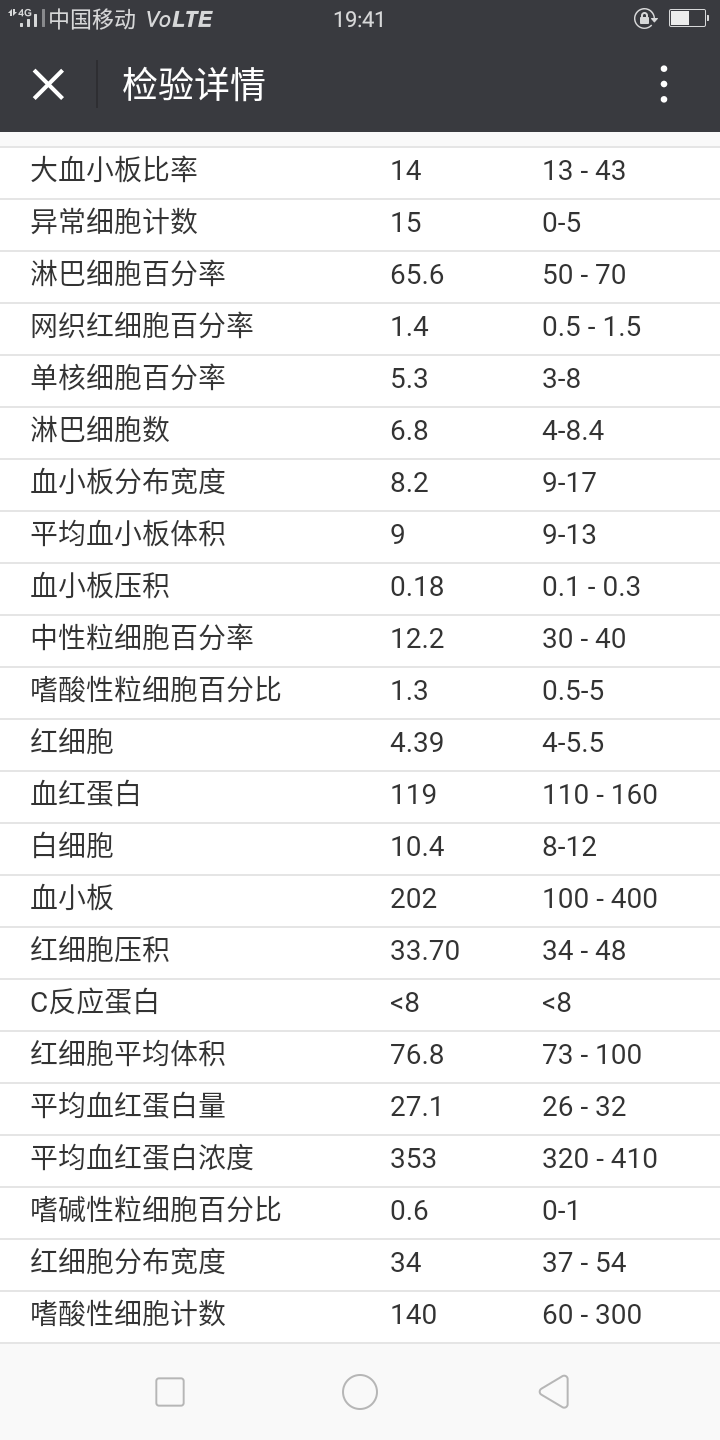 213824syrt98s9phooroo0.png