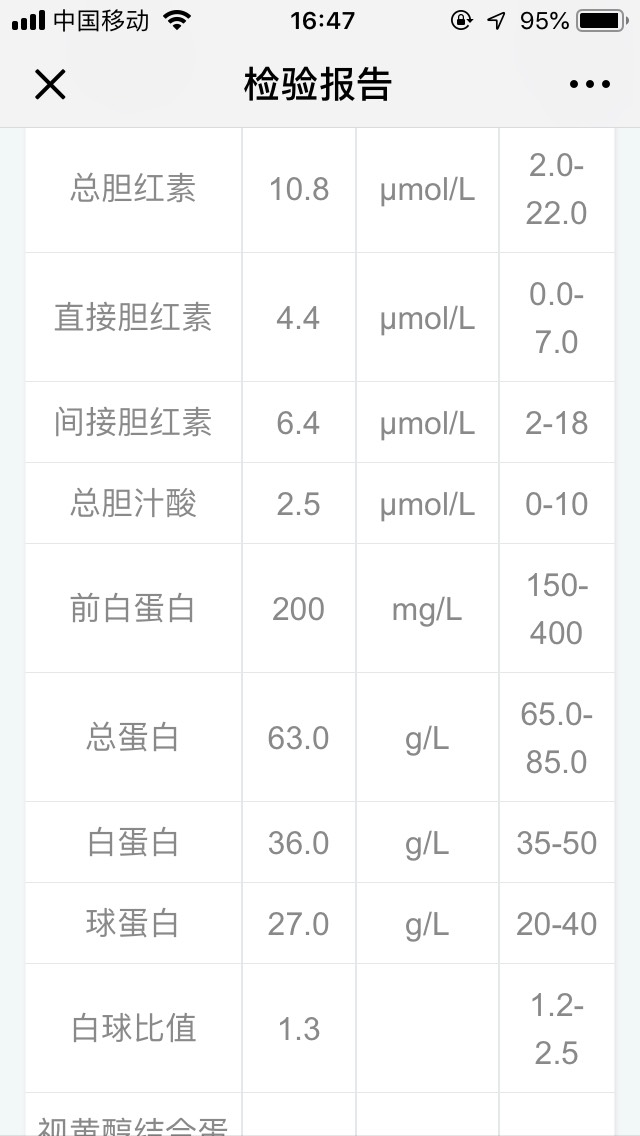 164817i7uhifufayi7a2u2.jpg