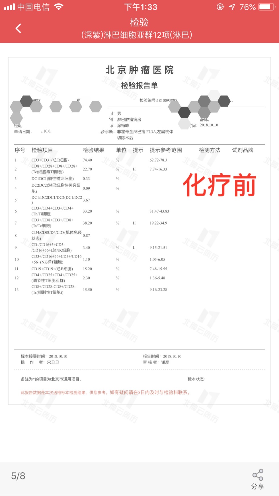 124217cimi6z7itx2xoy3e.jpg