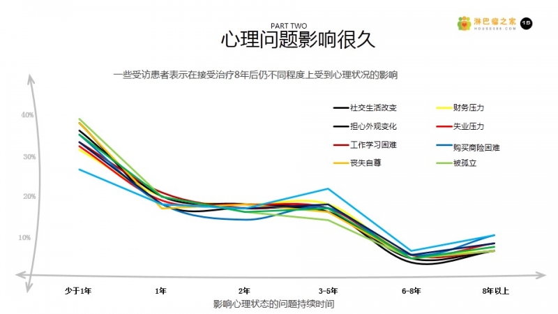 幻灯片15.JPG