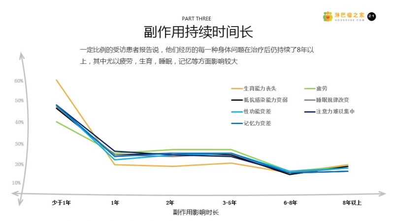 幻灯片21.JPG