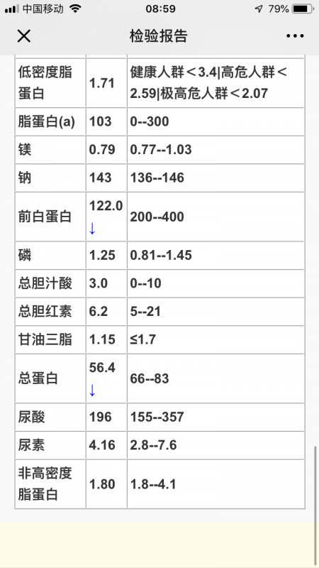 肝功能最近一次