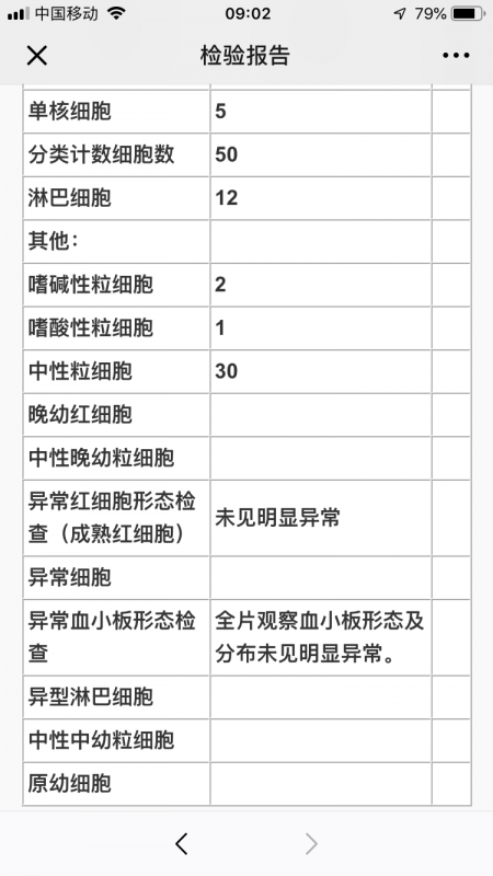 外周血最近一次