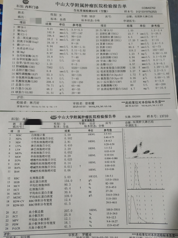 血液检查1