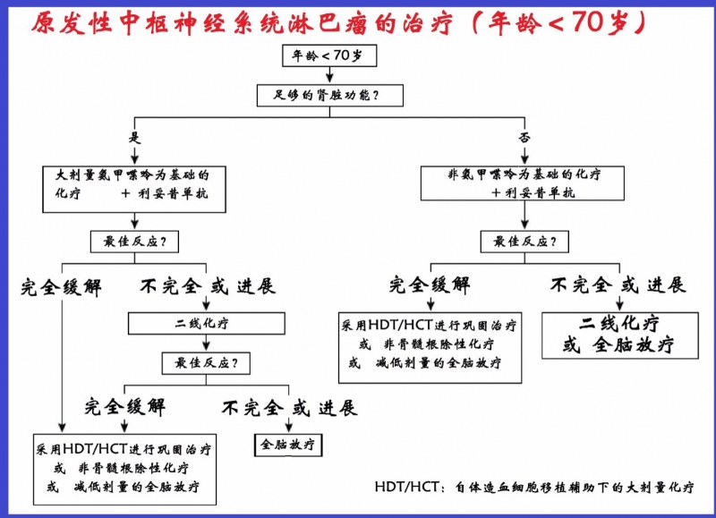 71FBE861-4A33-4D6F-9E83-CC0995D6E768.jpeg