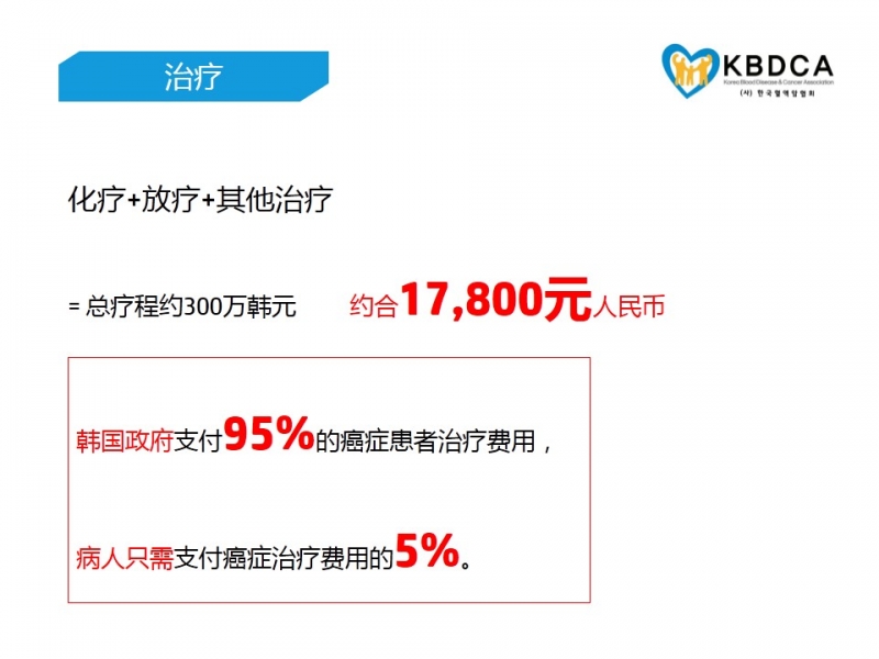 (译文 已校对)[CN] KBDCA presentation_final 0408.jpg