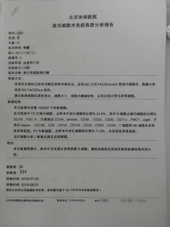 110145s2pii7zzezujuquq.jpg