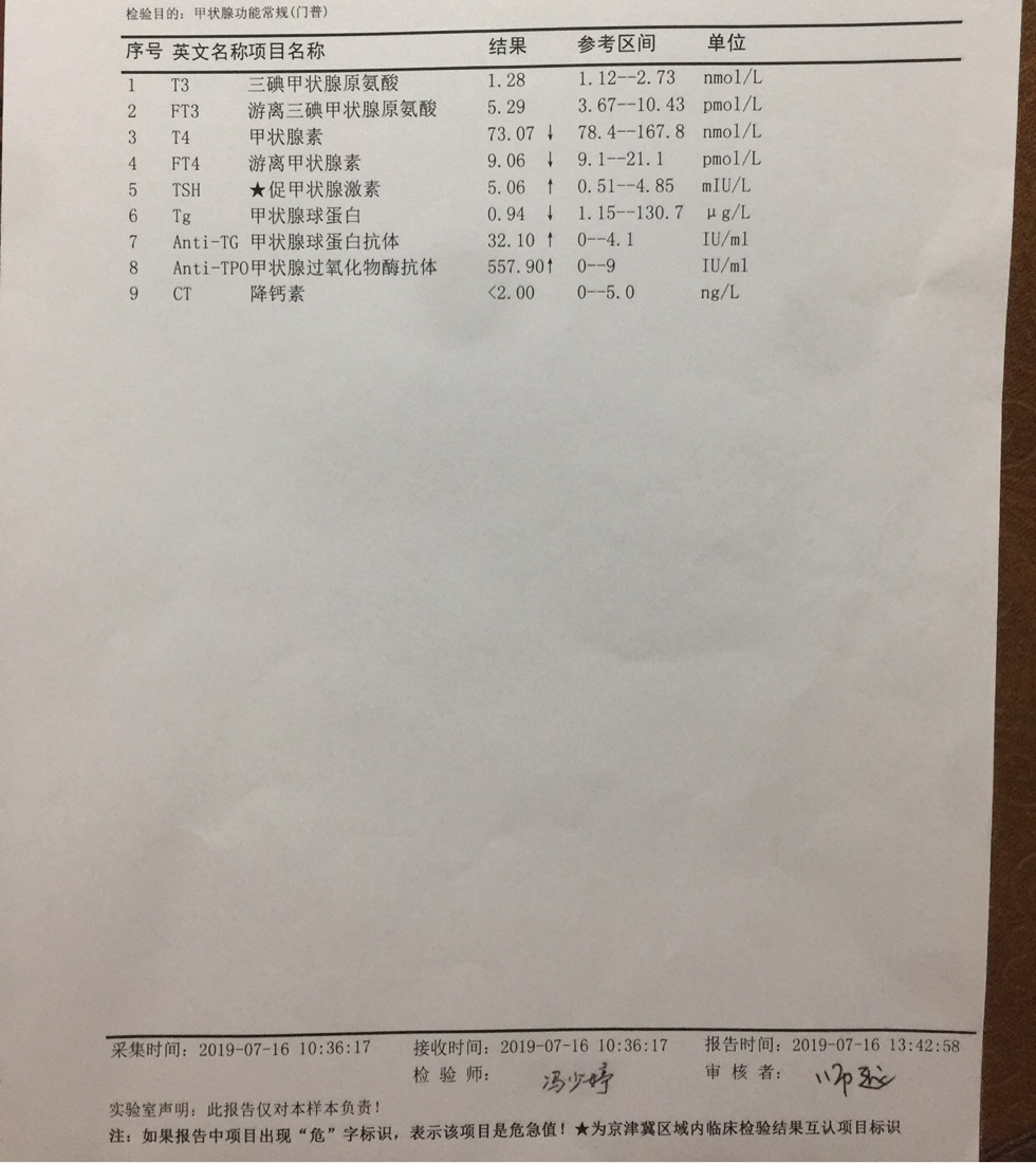 114525bivtisgmt4mmeo7m.jpg