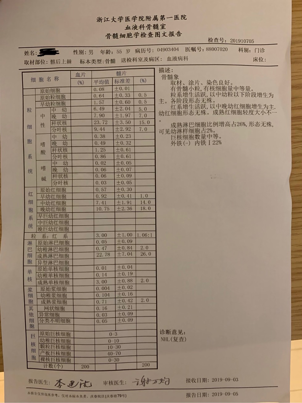 183149ca8qjwyumaqwinh7.jpg