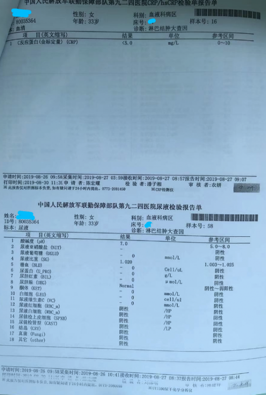 尿液.png