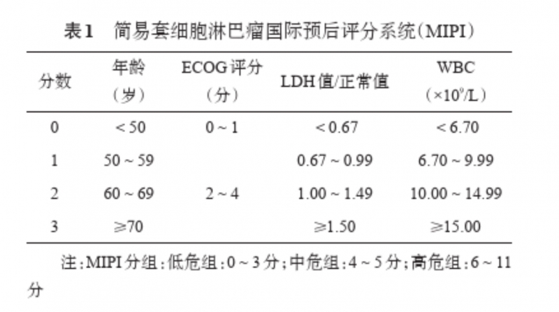 719A765C-F1F0-47C7-8B74-3EDCB42B7FB2.jpeg