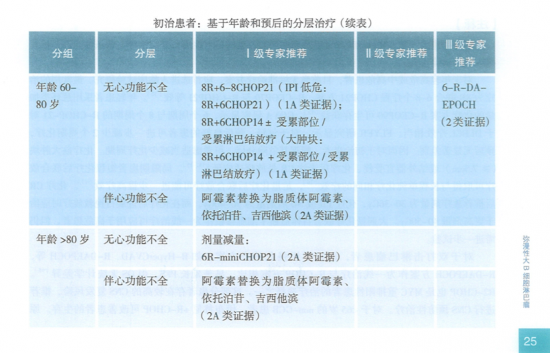 屏幕快照 2019-10-04 下午1.23.43.png